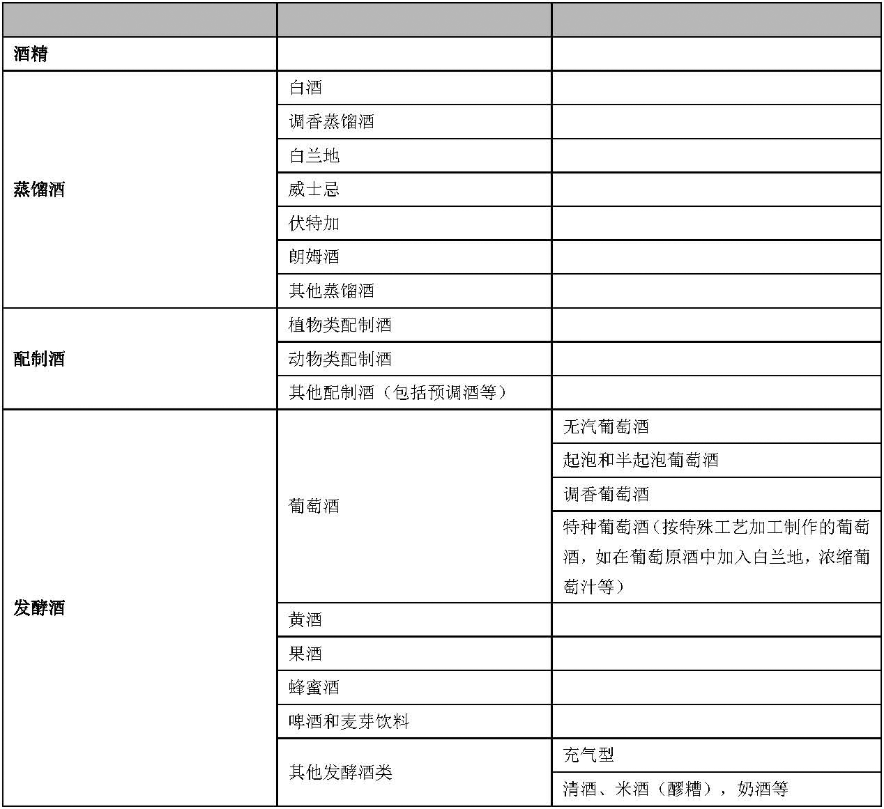 18-酒精及酒类.png
